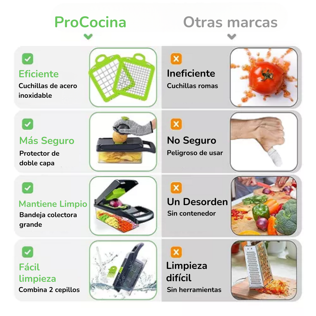 Cortador De Verduras 16 En 1-ProCocine